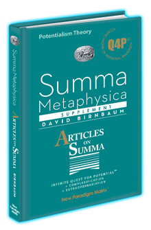 David Birnbaum Summa Metaphysica Flip books Articles on Summa